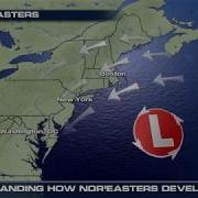 Understanding Nor Easters