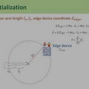 LimbMotion Decimeter Level Limb Tracking For Wearable Based Human Computer Interaction