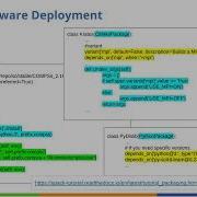 Introduction To HPC Workflows As A Service And Software Stack PART 2 HPC Ready Container Images