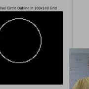 Detect A Circle With The Hough Transform
