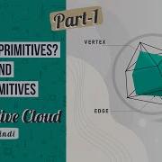 WHAT ARE PRIMITIVES POLYGON AND NURBS PRIMITIVES CREATIVE CLOUD PART 1
