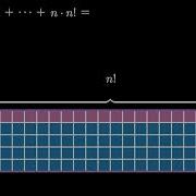 Factorial Sums Wordlesswednesday Visual Proof