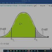 Python Confidence Interval Mean