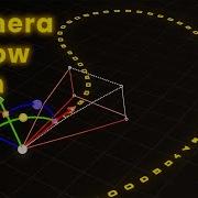 Camera FOLLOW PATH After Effects After Effects Tutorial