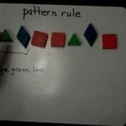 Pattern Rule