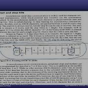 Microprocessor Interfacing And Programming AVR Microcontroller Chapter11 Serial Communication