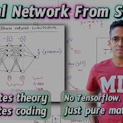 Neural Network From Scratch No Pytorch Tensorflow Just Pure Math 30 Min Theory 30 Min Coding