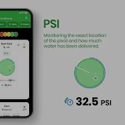 Pivot App Walkthrough Chapter 2 Pivot Irrigation