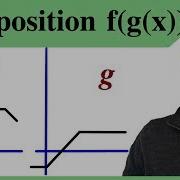 Evaluating Composition Of Functions From Graphs