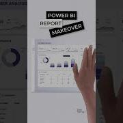 Power BI Report Makeover Shorts Powerbi Design