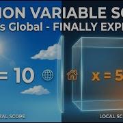 Variable Scope In Python Local Vs Global Variables Python Variablesinpython Scope Programming