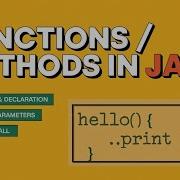 Java Functions Methods Learn Method Declaration Definition Call User Defined Vs Predefined