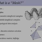 Lecture 2A What Is A Mesh Discrete Differential Geometry