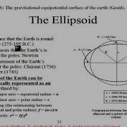 Gravity Method Lect 3