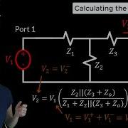 Calculating S Parameters Lesson 3