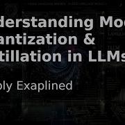 Understanding Model Quantization And Distillation In LLMs