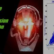 Multiple Linear Regression Machine Learning Algorithm In Python And Sklearn