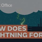 How Does Lightning Form