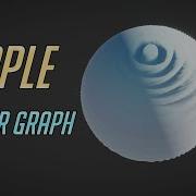 Ripple Wave Vertex Shader Graph Easy Unity Tutorial