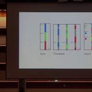 Andrew Svetlov Introduction Into Aiohttp PyCon APAC 2016