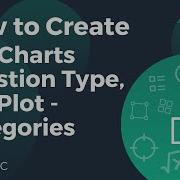 How To Create A Dot Plot Categories Question