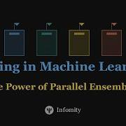 Bagging Explained How Bootstrap Aggregating Improves Machine Learning Models