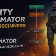 Учебник по Unity Animator для начинающих Основы работы с контроллерами анимации