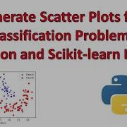 Generate Scatter Plots For Classifications Problems In Python And Scikit Learn Library ML Tutor
