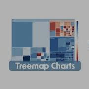 Introduction To Treemaps In Plotly Express Python