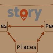 Story Place By The Data Explorers Gov Hack 2016