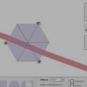 Light Scattering By Multiple Prisms
