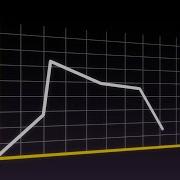 How To Make Animated Graph In Davinci Resolve In 3 Minutes