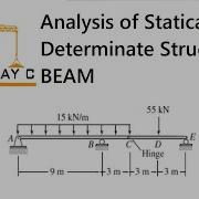 Structural Theory Analysis Of Statically Determinate Beams With Internal Support Part 1 Of 2
