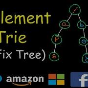 Implement TRIE Leetcode 208
