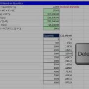 Basic Excel Business Analytics 05 1 Variable Data Table For What If Analysis