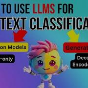 Text Classification With LLMs Using Encoder Only And Generative Models