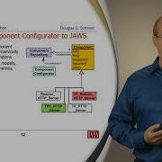 Patterns And Frameworks For Service Configuration And Activation Part 1