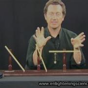 Dr Jonathan Hare Compound Levers