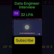 Senior Data Engineer Live Interview Experience 3 9 Years Spark Python SQL Product Based Q2