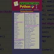 Python String Functions Quick Reference Pythonprogramming Pythoncoding Shorts Trending