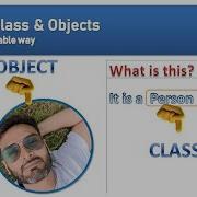 Java Basics Part 4 Class And Objects In Object Oriented Programming