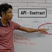 What Is An API And How Do You Design It
