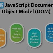 DOM Document Object Model In Javascript In Hindi Javascript Tutorial For Beginners 24