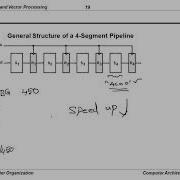 Pipelining Difficulties 2 Pipeline And Vector Processing Computer Organization And Architecture
