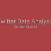 Twitter Data Analysis Big Data Project Cloudera Apache Hadoop
