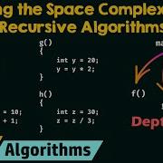 Finding The Space Complexity Of Recursive Algorithms