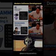 Modern Software Development Coding Memes Shorts Funny LearnComputerWithRCS