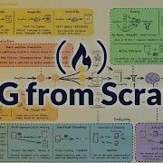 Learn RAG From Scratch Python AI Tutorial From A LangChain Engineer