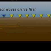 Refraction Animation 4 Of 7