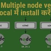 How To Use Nvm To Manage Node Version Install Multiple Node Version At Local Node Package Manager